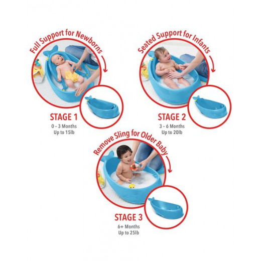 Skip Hop Moby Smart Sling 3-Stage Tub