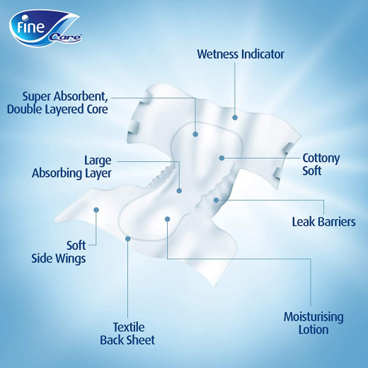 حفاضات كير للجنسين ، مقاس وسط 75-110 سم، عبوة 44 من فاين