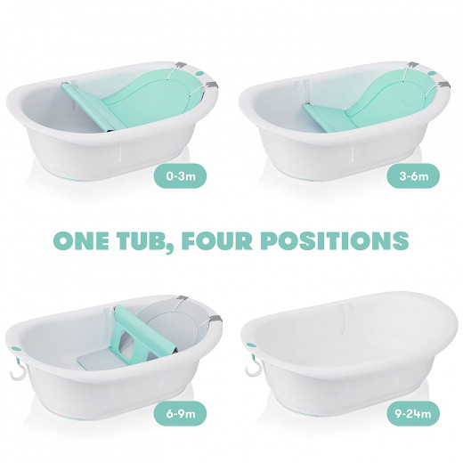 FridaBaby 4-in-1 Grow with Me Bath Tub