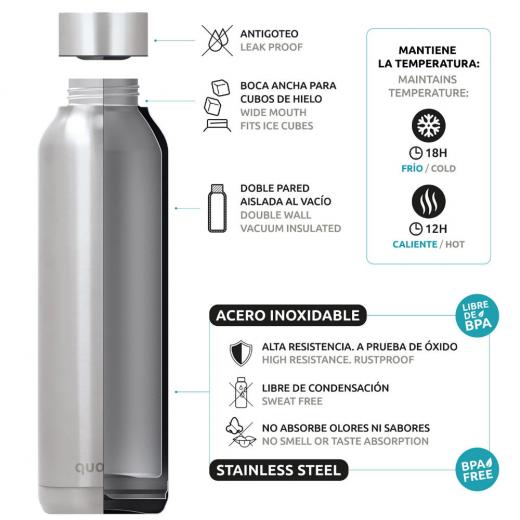 Quokka Stainless Steel Bottle, Grey Color, 630 Ml