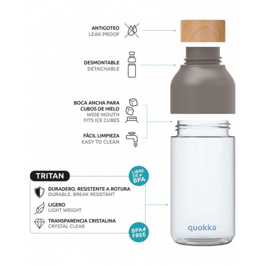 Quokka Tritan Bottle, Turqoise Color, 720 Ml