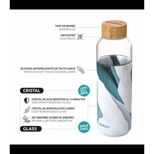 Quokka Glass Bottle With Silicone Cover, Iceberg Design, 660 Ml