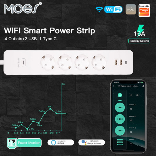 Moes Smart Power Strip EU +2USB+1type-c