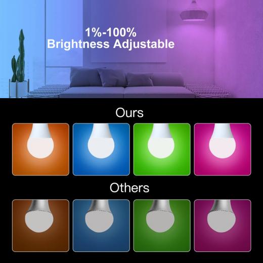 Moes Smart LED Bulb, 4W