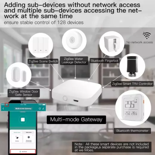 Moes Multi-mode Zigbee / Bluetooth Gateway