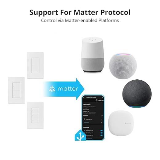 Sonoff Smart Light Switch