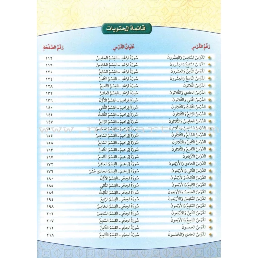 The Holy Qur'an Interpretation Series - Systematic Interpretation: Volume 9