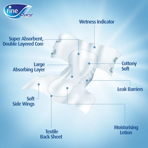 فاين كير حفاضات لكبار السن للجنسين حجم كبير جدا قياس ( اكبر من 178 سم)  عبوة من 14 حفاضة