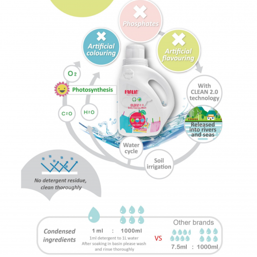 سائل غسول ملابس الأطفال من فارلين 2800مل