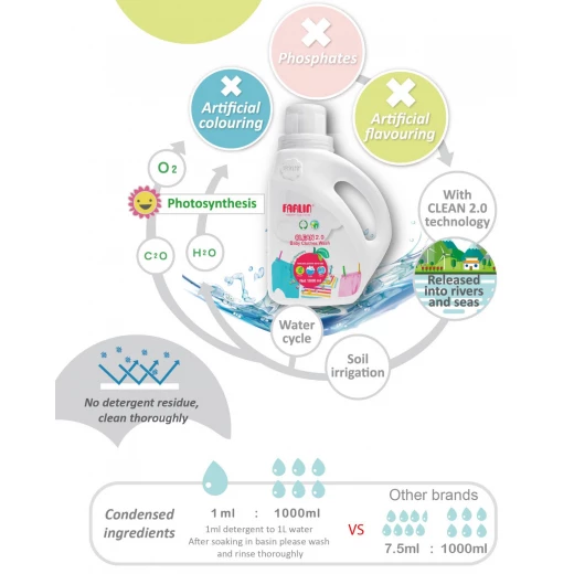 منظف ملابس الأطفال، 1000 مل من فارلن