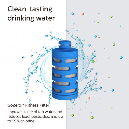 Philips Water GoZero Fitness Hydration Bottle - 1 Filter Included AWP2712RDR/24